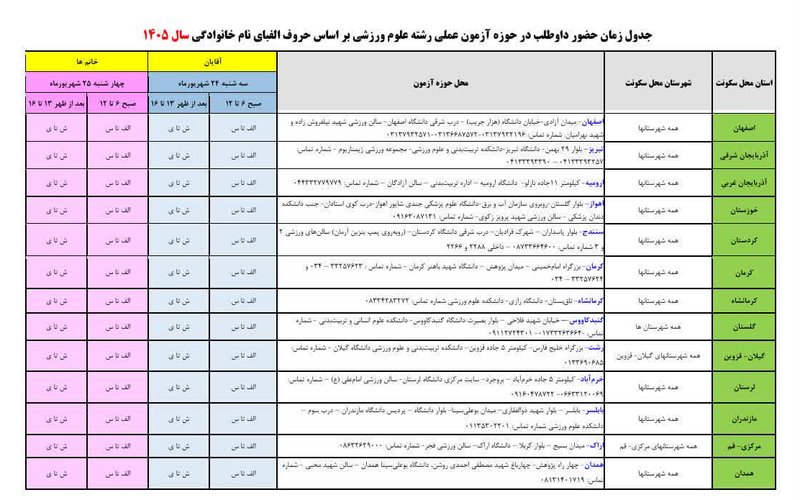 جدول آزمون عملی علوم ورزشی سال 1405