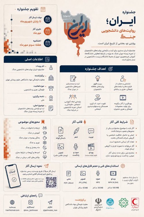 جشنواره ایران دوم