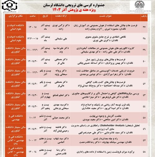 کرسی ها سه