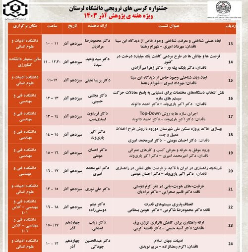 کرسیها یک