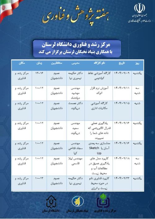 مرکز رشد دانشگاه لرستان