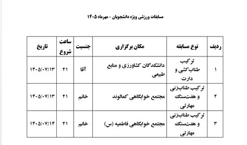 مسابقات دوم دانشجویی