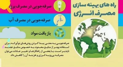 انرژی