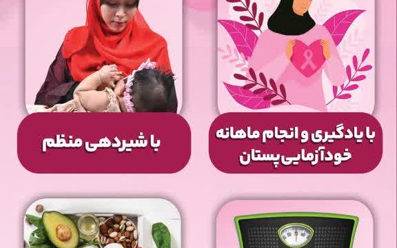 پستان سوم