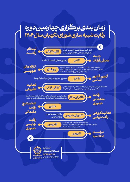 شورای نگهبان