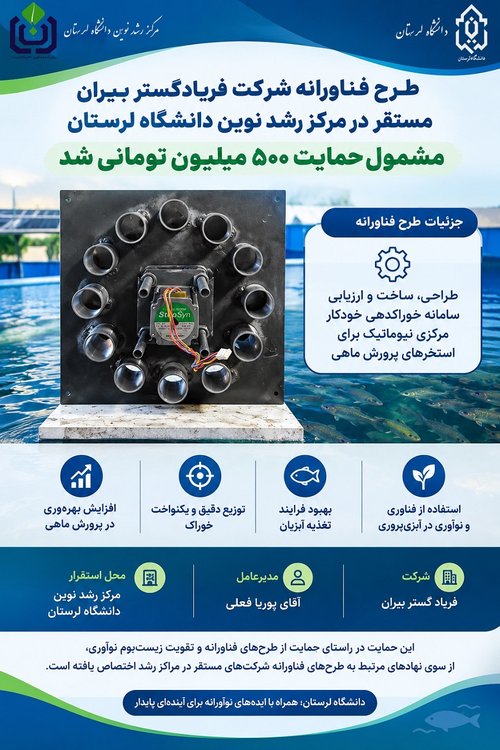 طرح فناورانه