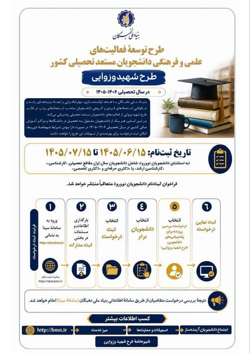 طرح شهید وزوایی