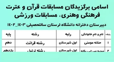 تشریح