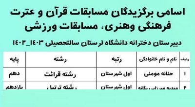 تشریح